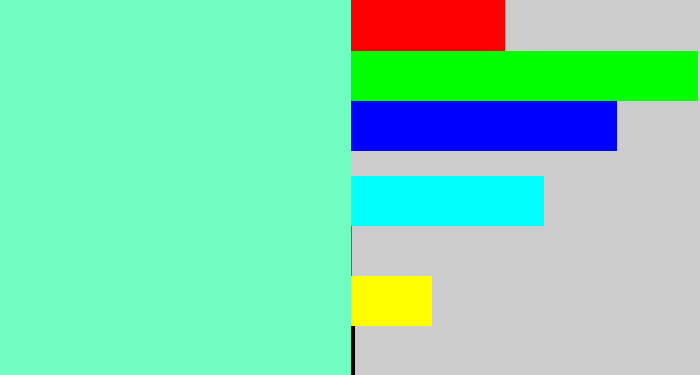 Hex color #71fdc2 - light aquamarine