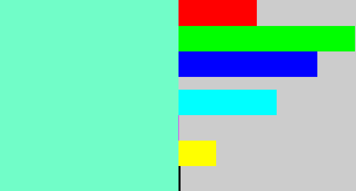 Hex color #71fdc8 - light aquamarine