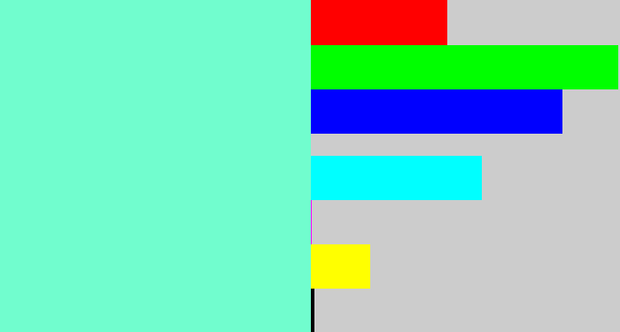 Hex color #71fdce - light aquamarine