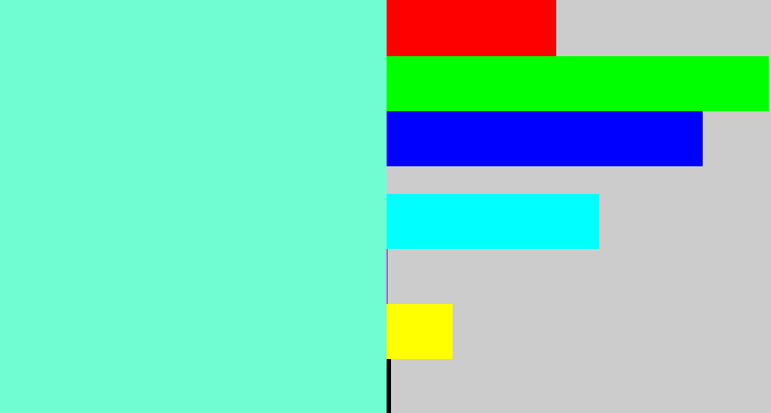 Hex color #71fdd2 - light aquamarine