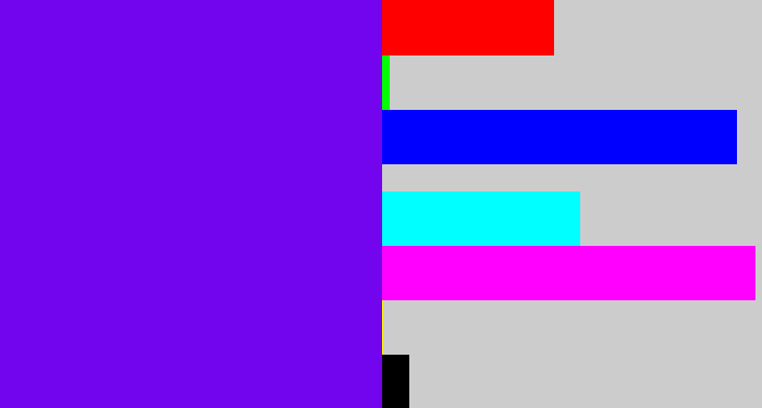 Hex color #7204ee - blue violet