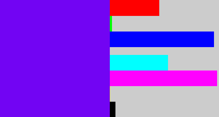 Hex color #7204f3 - blue violet