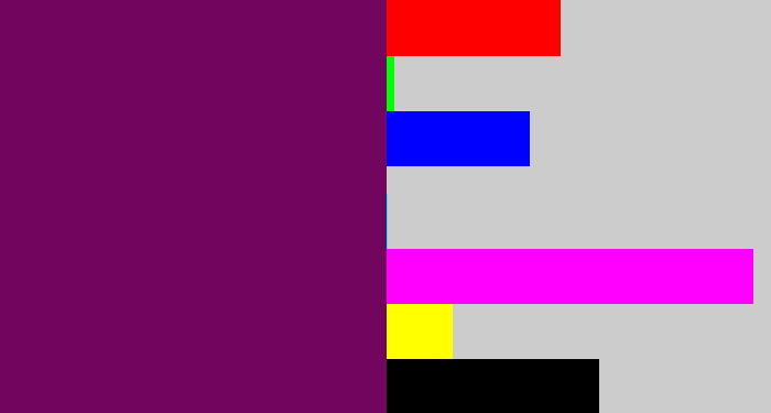 Hex color #72065f - rich purple