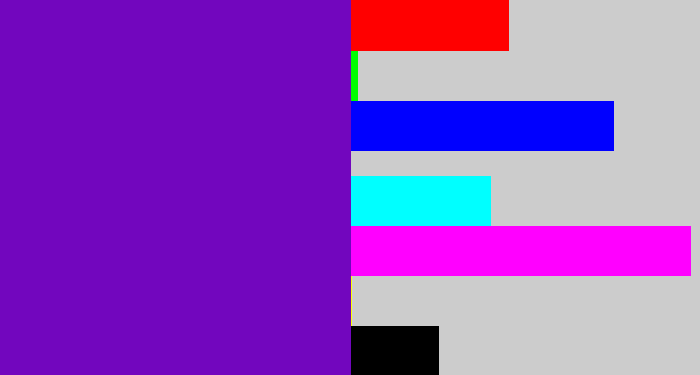 Hex color #7206be - violet blue