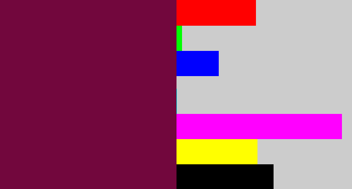 Hex color #72073d - merlot