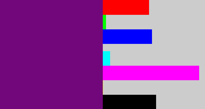 Hex color #72077b - darkish purple