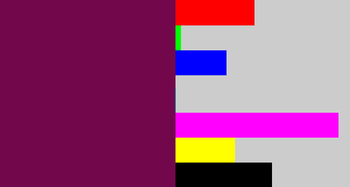 Hex color #72084b - velvet