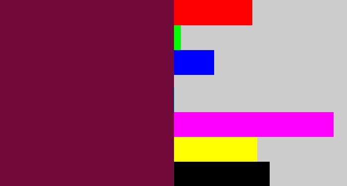 Hex color #72093b - merlot