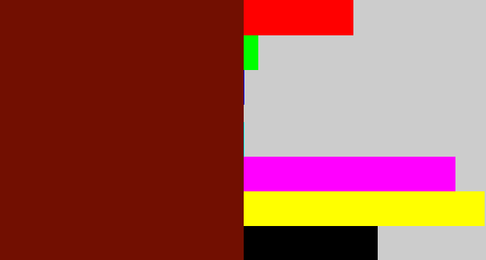 Hex color #720f01 - reddy brown