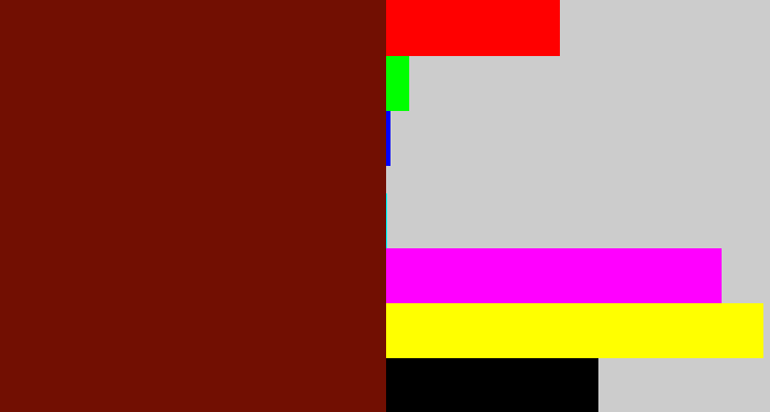 Hex color #720f02 - reddy brown