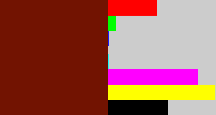 Hex color #721301 - reddy brown