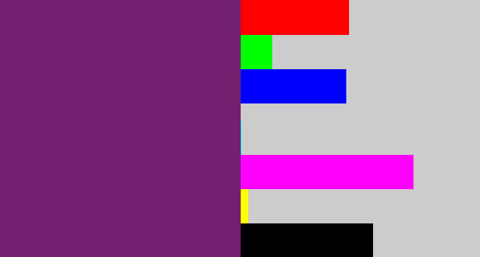 Hex color #72206f - darkish purple