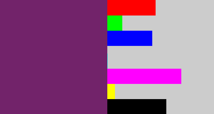 Hex color #72236a - darkish purple