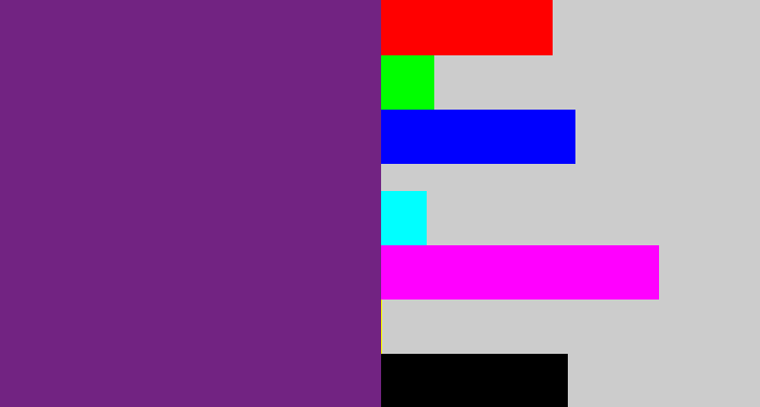 Hex color #722382 - darkish purple