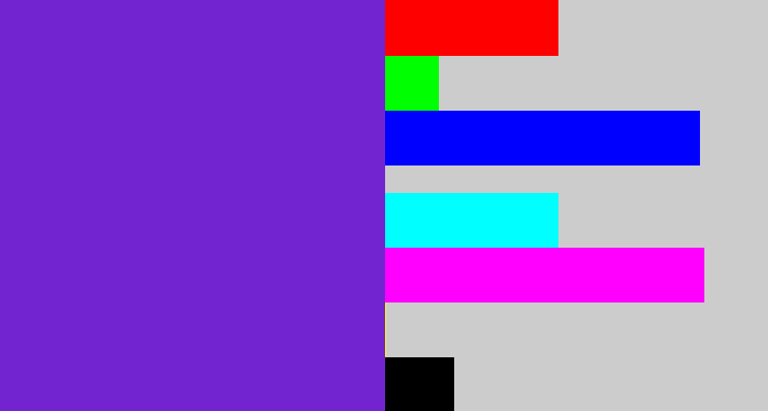 Hex color #7224d1 - purple/blue