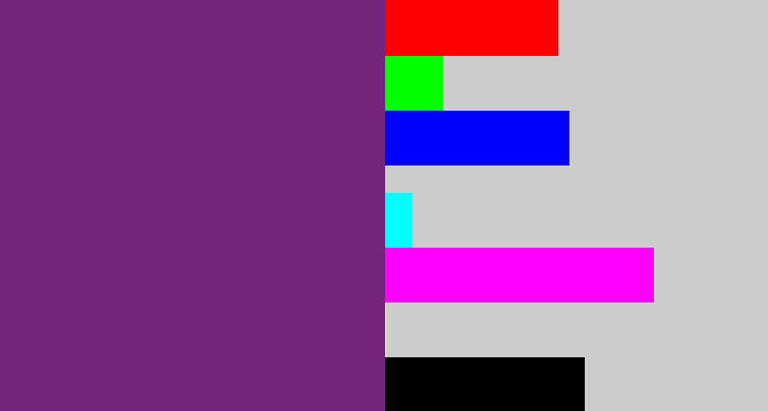 Hex color #72257a - darkish purple