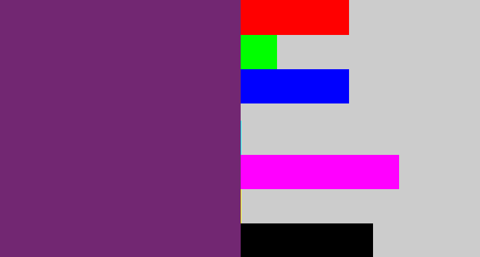 Hex color #722772 - darkish purple