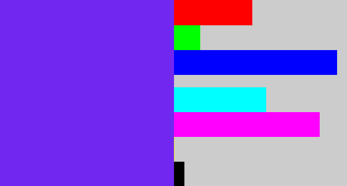 Hex color #7227f0 - purple blue
