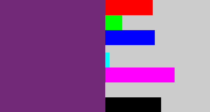 Hex color #722977 - darkish purple