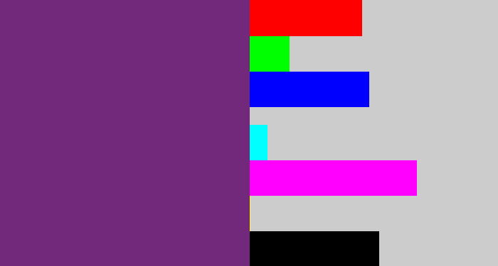 Hex color #72297b - darkish purple