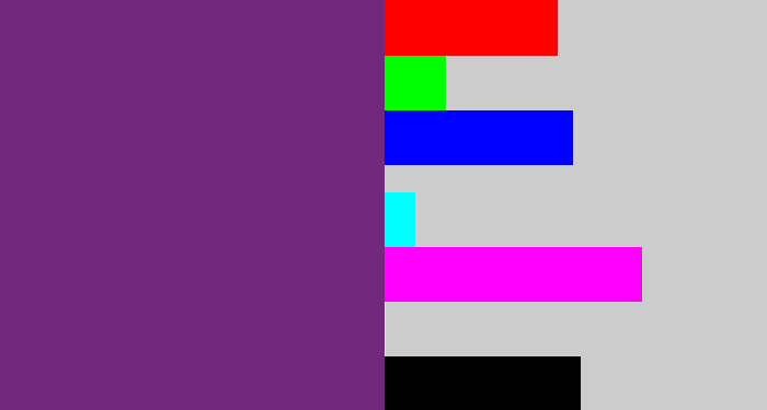 Hex color #72297c - darkish purple