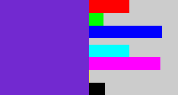 Hex color #7229d0 - purple/blue