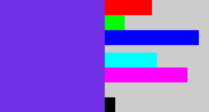 Hex color #7231e6 - bluish purple