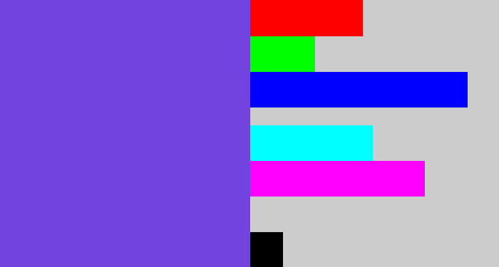 Hex color #7243df - bluish purple