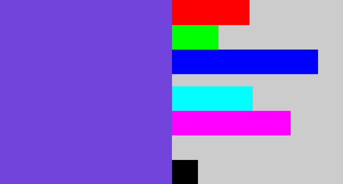 Hex color #7244d9 - bluish purple