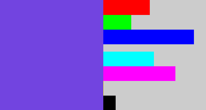 Hex color #7244e0 - bluish purple