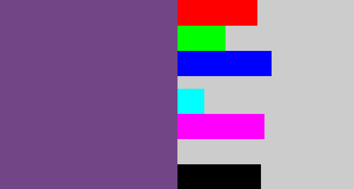 Hex color #724586 - light eggplant