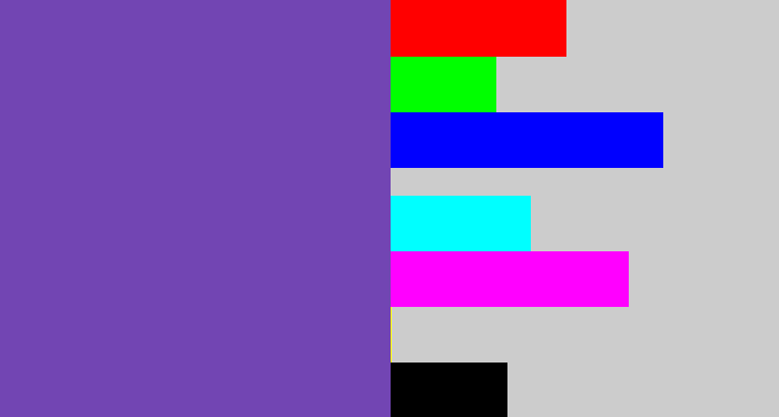 Hex color #7245b3 - bluey purple