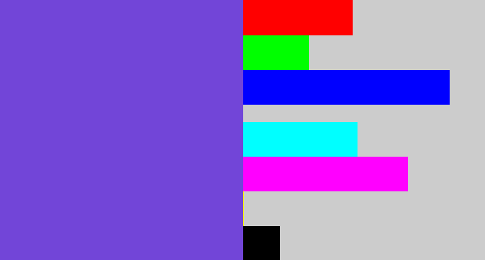 Hex color #7245d8 - bluish purple