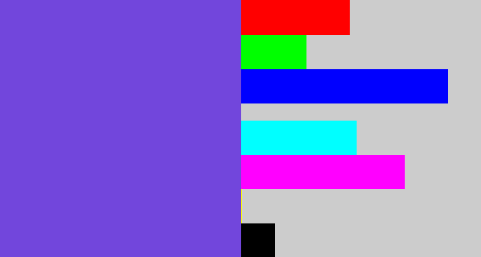 Hex color #7246dc - bluish purple