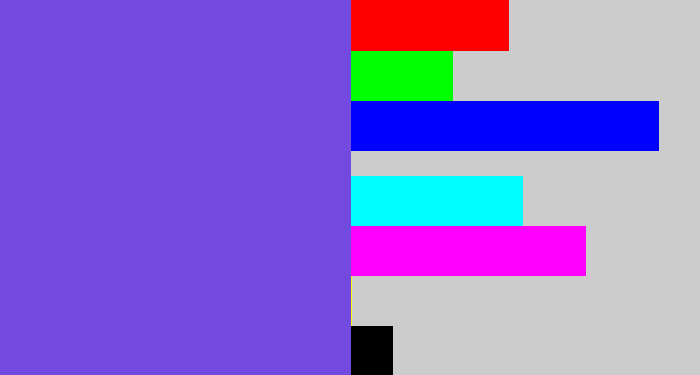 Hex color #724ae0 - bluish purple