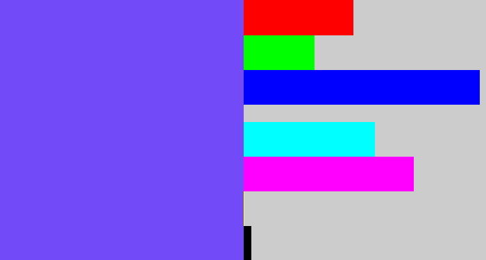 Hex color #724af7 - purpleish blue