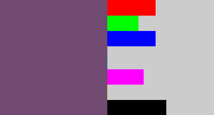 Hex color #724b72 - dirty purple