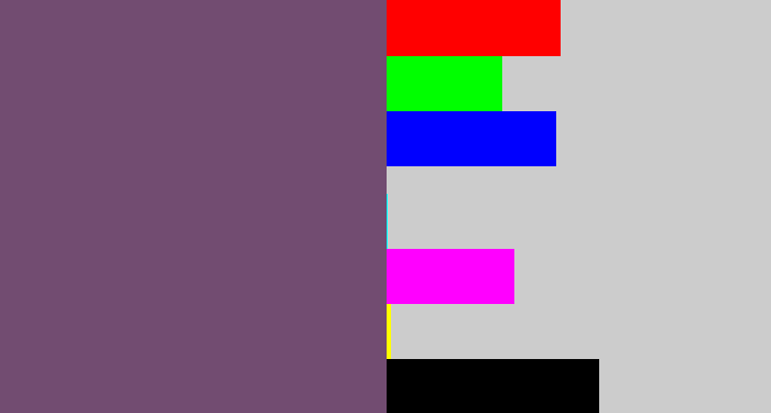 Hex color #724c71 - dirty purple