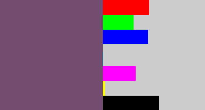 Hex color #724d70 - dirty purple