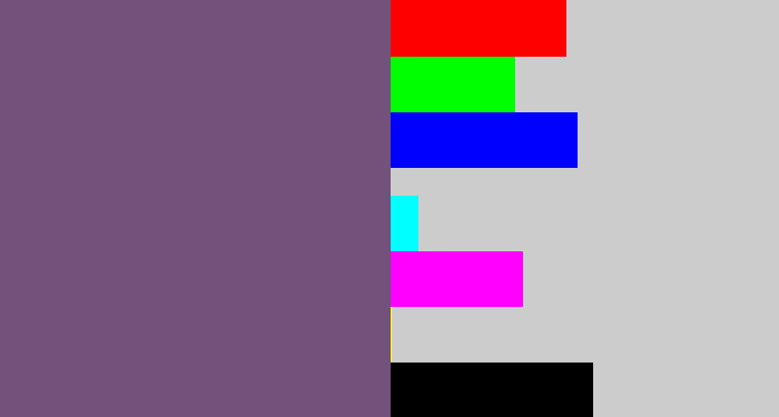 Hex color #72517b - dull purple
