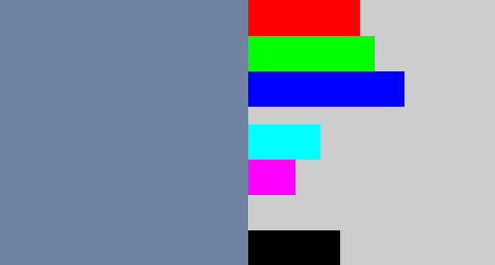 Hex color #7283a1 - blue/grey