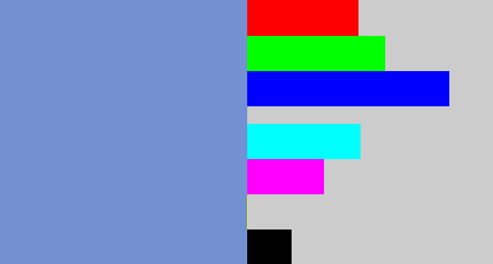 Hex color #7290d2 - faded blue