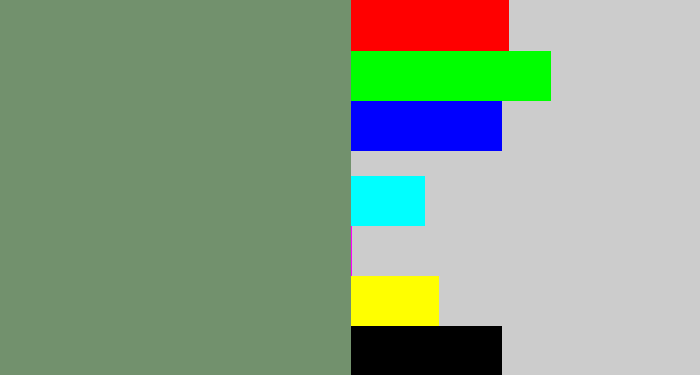 Hex color #72916d - green grey