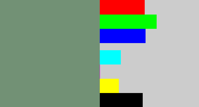 Hex color #729175 - green grey