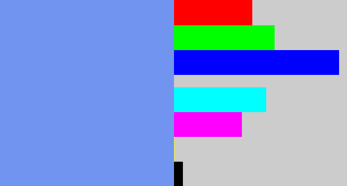 Hex color #7294f1 - soft blue