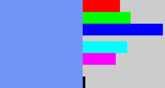 Hex color #7294f8 - soft blue