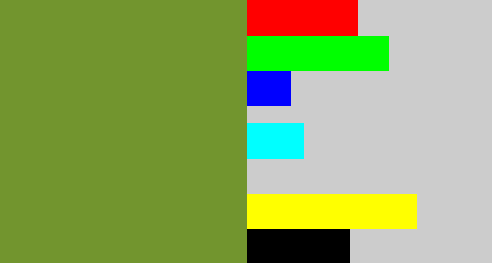 Hex color #72952e - khaki green
