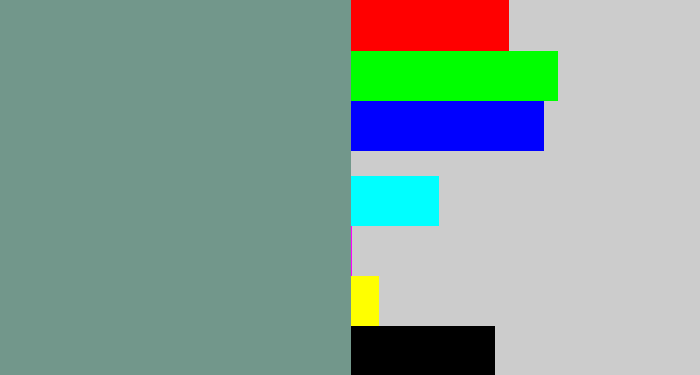Hex color #72978b - greyish teal