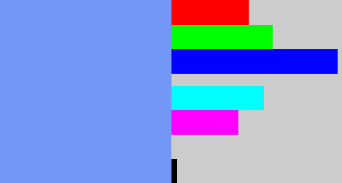 Hex color #7297f7 - soft blue