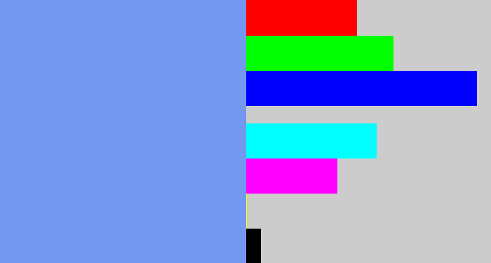 Hex color #7298f0 - soft blue